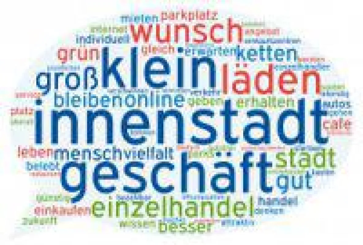 Wenn Sie einmal an die Zukunft der Innenstädte und des Einzelhandels denken: Welche Erwartungen haben Sie? Was wünschen Sie sich f