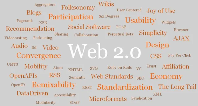 Bild: Web 2.0-Umfrage im B2B sorgt für interessante Ergebnisse