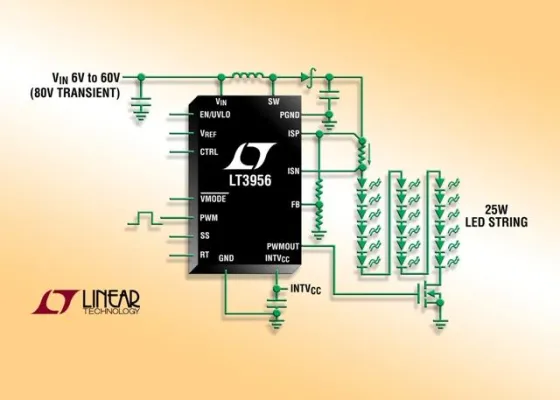 Bild: Linear Technology: 80VIN/80VOUT-Konstantspannungs-/Konstantstrom-DC/DC-Wandler