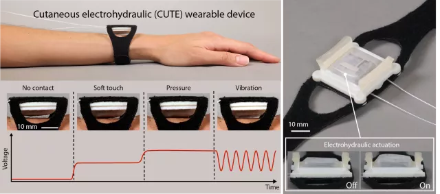 Bild: Tragbare elektrohydraulische Geräte erzeugen einzigartige haptische Empfindungen