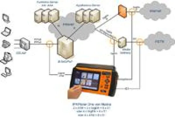 Bild: DATAKOM stellt Monitoringsuite für Prüfung der Service-Qualität von Breitband-Anschlüssen vor