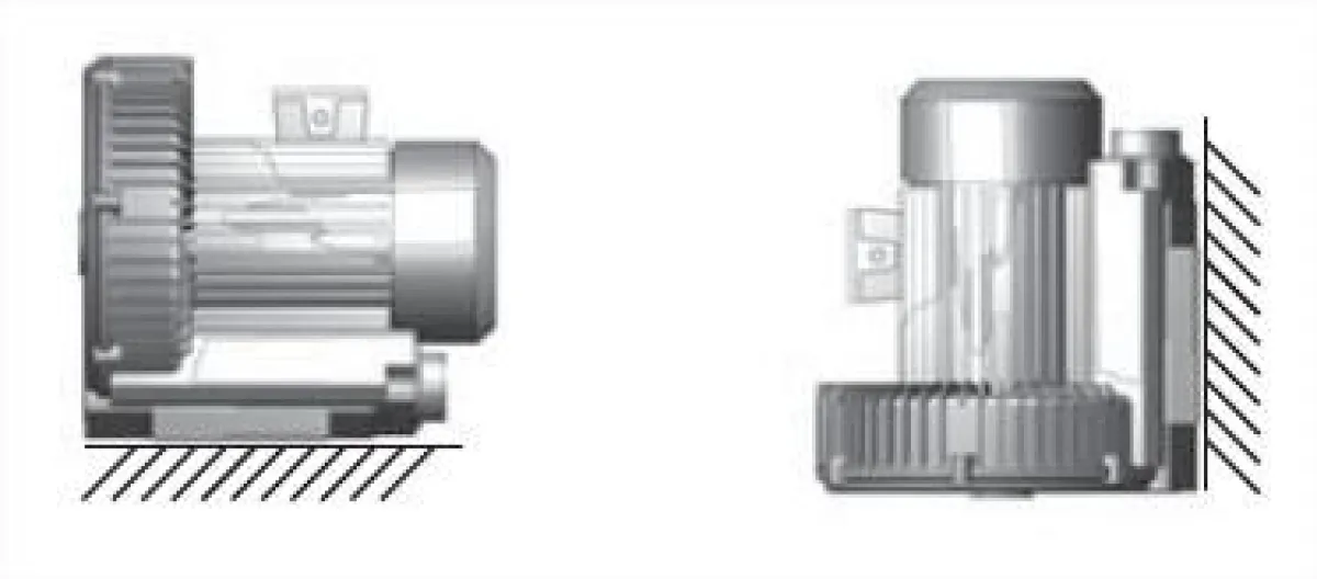 Aufstellung eines Seitenkanalverdichters
