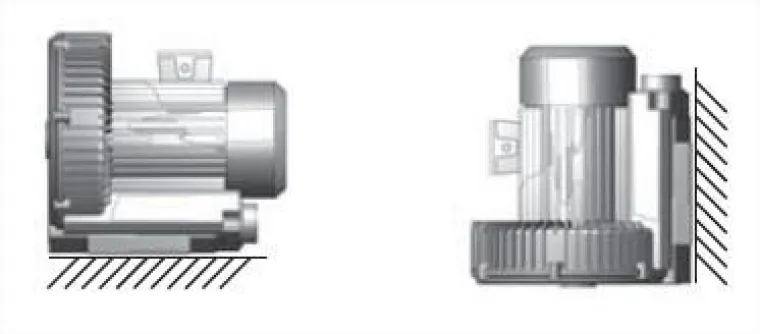 Bild: Betriebsanleitung eines Seitenkanalverdichters (Teil 3 einer Reihe)