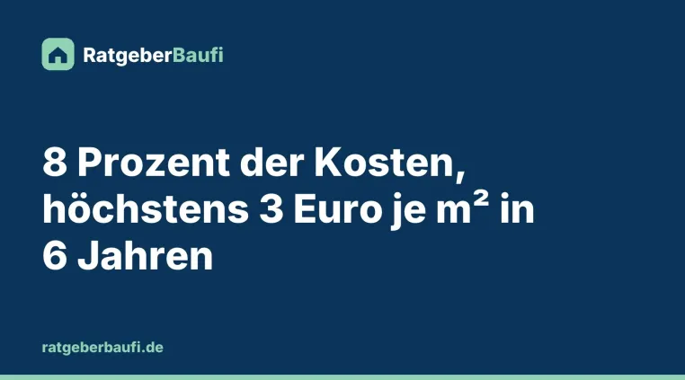 Modernisierungsumlage berechnen: Wie Vermieter Kosten, Förderung und Kappungsgrenzen ansetzen Bild: Modernisierungsumlage berechnen: Wie Vermieter Kosten, Förderung und Kappungsgrenzen ansetzen