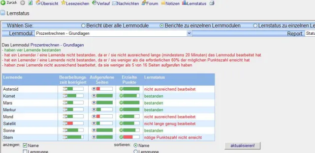Bild: Gemeinsam gegen Zweiklassenbildung und Unterrichtsausfall