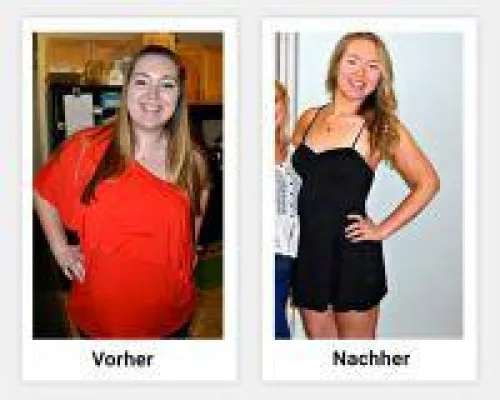Bild: Redix Vital - wenn Chilli, Pfeffer & Co den Kalorien in den Allerwertesten treten