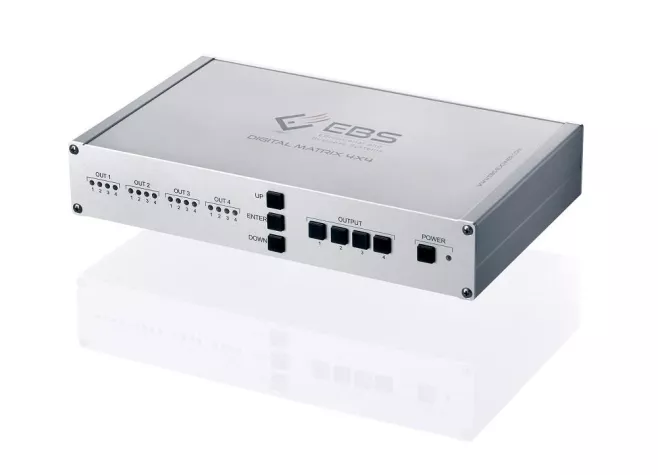 Bild: Neue 4x4 Matrix zur flexiblen Bildübertragung