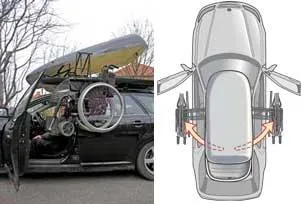 Die erste Dachbox, die einen Rollstuhl von beiden Fahrzeugseiten laden kann Bild: Die erste Dachbox, die einen Rollstuhl von beiden Fahrzeugseiten laden kann