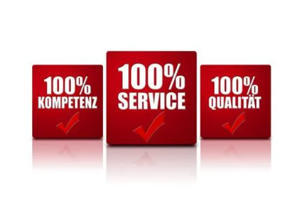 Bild: Mehr Nutzen für Interessenten und Kunden