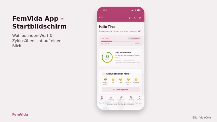 Bild: Neue deutschsprachige App begleitet Frauen durch die Wechseljahre