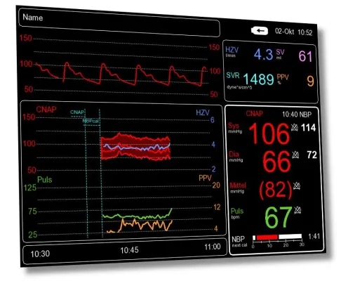 Bild: Clusterunternehmen präsentieren Neues auf der Medica 2013