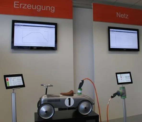 Bild: Elektrofahrzeuge intelligent laden