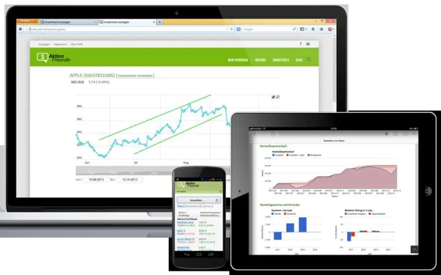 Bild: Startup bietet übersichtliche Depotverwaltung und Soziales Netzwerk für Anleger
