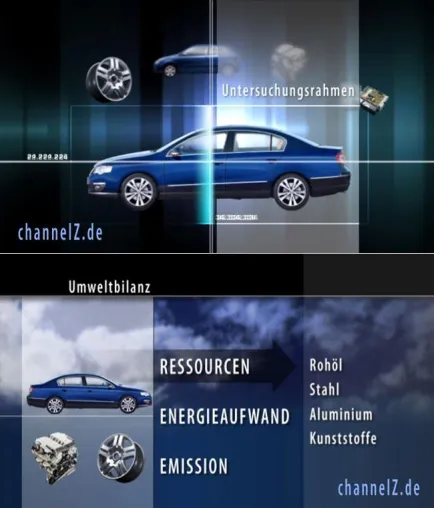Ein Fahrzeugleben - Ökologisch bilanziert Bild: Ein Fahrzeugleben - Ökologisch bilanziert