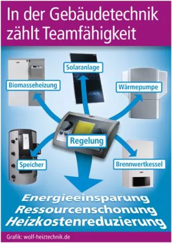 Bild: Energiewende mit System