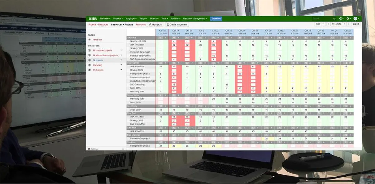 AIM Resource Management Plugin für JIRA