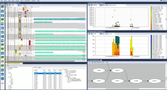 Ab sofort verfügbar: Percepio Tracealyzer 4.4 mit neuen Features zur Unterstützung von Embedded Linux Bild: Ab sofort verfügbar: Percepio Tracealyzer 4.4 mit neuen Features zur Unterstützung von Embedded Linux
