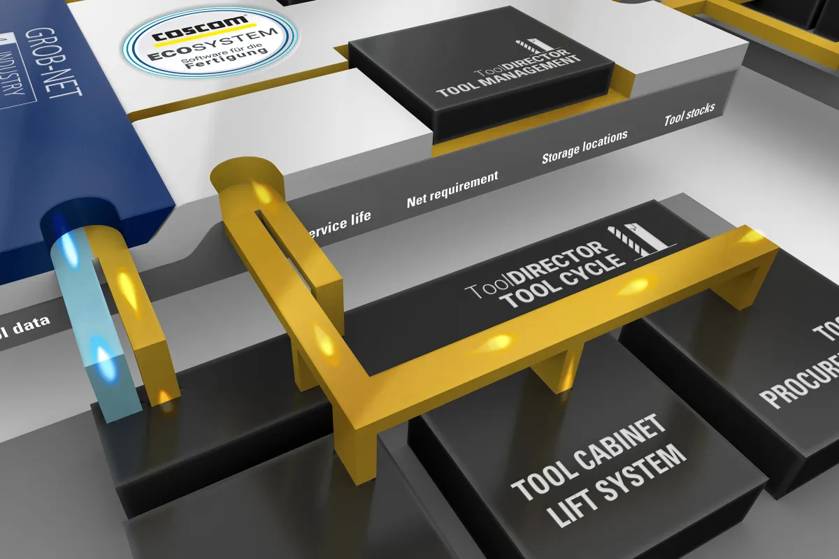 Projekt mit GROB-Net4Industry bietet digitale Lösungen von CNC bis Werkzeug. (© COSCOM Computer GmbH)