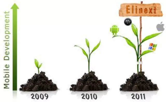 Bild: Elinext Group erweitert sein Leistungsangebot im mobilen Bereich