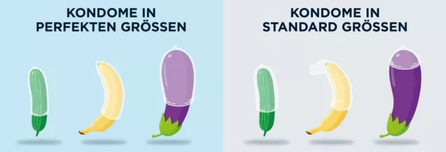 Bild: Die Zahl sexuell übertragbarer Infektionen steigt rasant –Passende Kondome könnten das ändern 