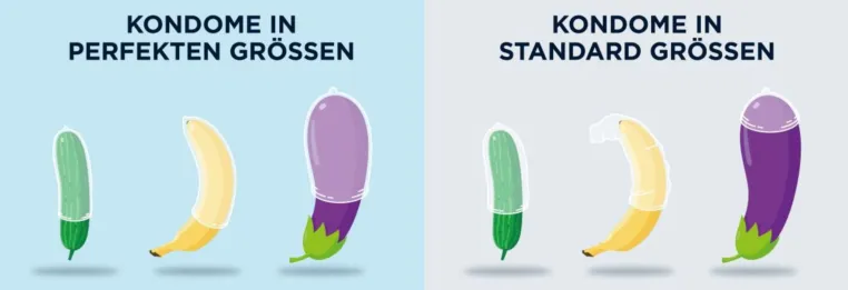 Die Zahl sexuell übertragbarer Infektionen steigt rasant –Passende Kondome könnten das ändern Bild: Die Zahl sexuell übertragbarer Infektionen steigt rasant –Passende Kondome könnten das ändern