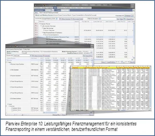 Planview behauptet mit Planview Enterprise 10 die Innovationsführerschaft im Portfolio-Management-Markt Bild: Planview behauptet mit Planview Enterprise 10 die Innovationsführerschaft im Portfolio-Management-Markt