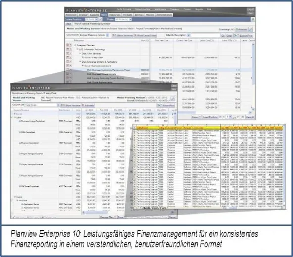 Bild: Planview behauptet mit Planview Enterprise 10 die Innovationsführerschaft im Portfolio-Management-Markt