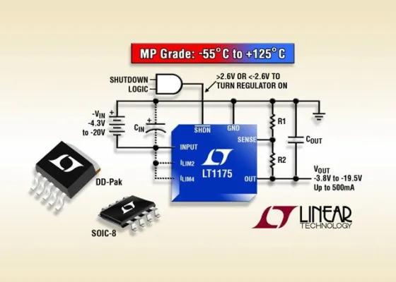 Bild: Linear Technology: 500mA-Micropower-Negativ-LDO arbeitet zuverlässig bei Temperaturen bis hinab zu –55°C