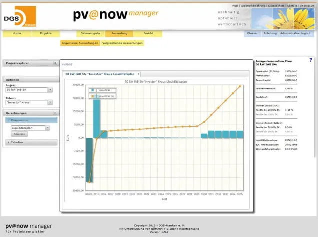 Bild: pv@now auf der Intersolar