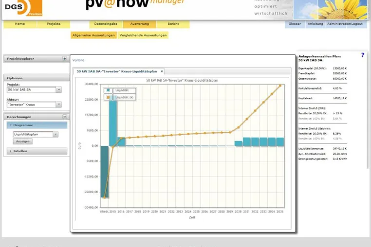 Bild: pv@now auf der Intersolar