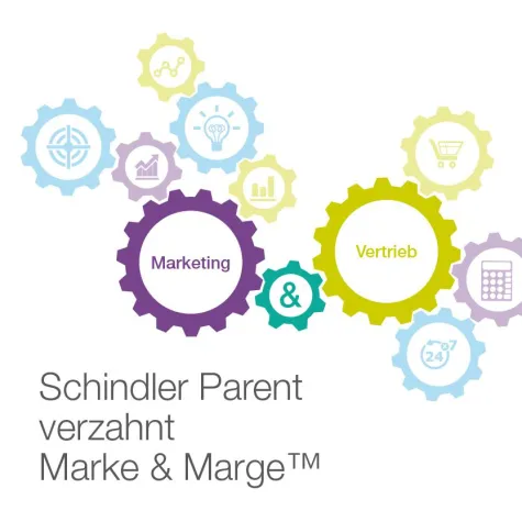 Schindler Parent hat den Vertrieb im Fokus Bild: Schindler Parent hat den Vertrieb im Fokus