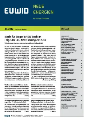 Bild: Markt für Biogas-BHKW bricht in Folge der EEG-Novellierung 2012 ein