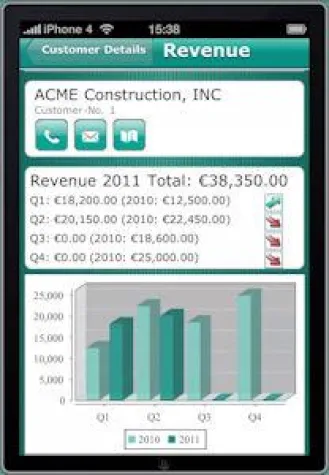 Mobile Solutions mit abas-ERP Bild: Mobile Solutions mit abas-ERP