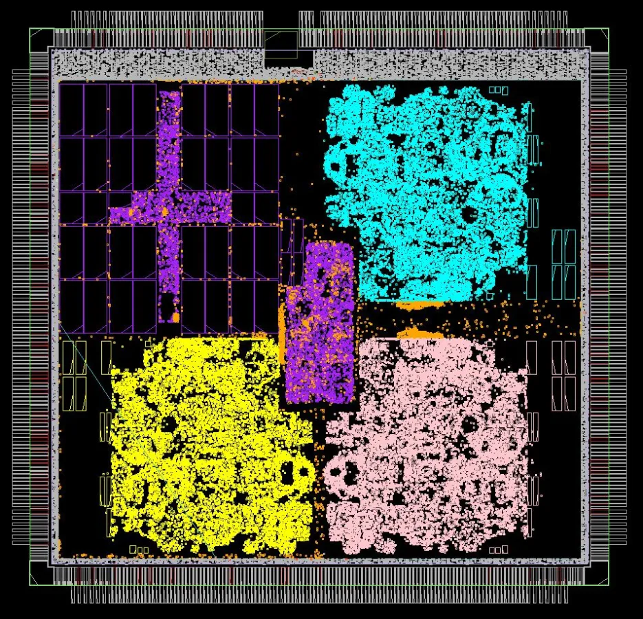 eSilicon-MIPS Technologies-28nm-1GHz-Microprocessor-Cluster-layout
