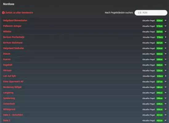 Vorabinformation- Sturmflut an der Nordsee erwartet Bild: Vorabinformation- Sturmflut an der Nordsee erwartet