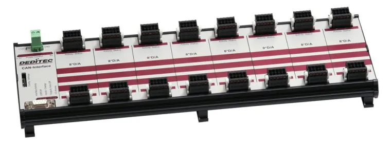 Bild: 64 analoge Ausgänge über CAN steuern