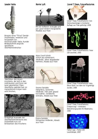 Bild: Marktbedeutung des Direkten Metall Laser-Sintern (DMLS) mit dem Werkstoff Titan nimmt zu