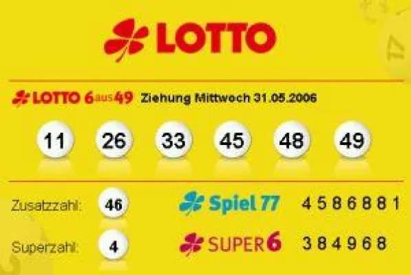 Bild: Stehts informiert mit dem Lotto-Service der ISA-CASINOS