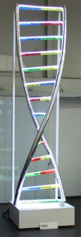 Die Dull Entertainment Event-DNA Bild: Die Dull Entertainment Event-DNA