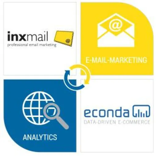 Bild: Erfolgreichere E-Mail-Kampagnen dank integrierter Webanalyse