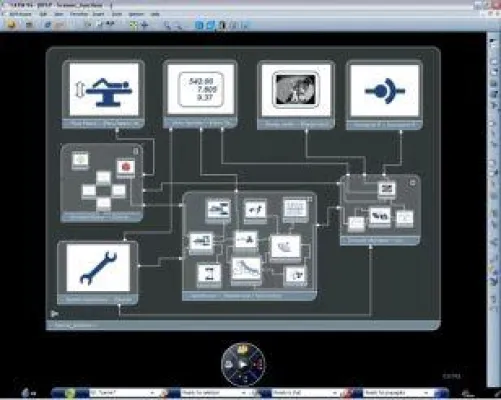 Bild: Transcat PLM: Umfangreiches Know-how von „CATIA für Systems Engineering“