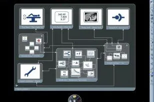 Transcat PLM: Umfangreiches Know-how von „CATIA für Systems Engineering“ Bild: Transcat PLM: Umfangreiches Know-how von „CATIA für Systems Engineering“