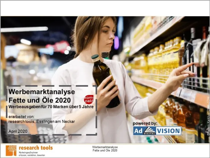 Bild: Werbevolumen Fette & Öle: Ausgaben pro werbender Marke steigen