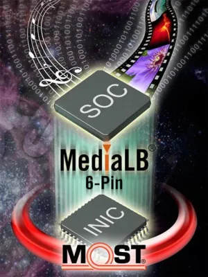 Bild: SMSC stellt 6-Pin MediaLB Device Interface Makro vor