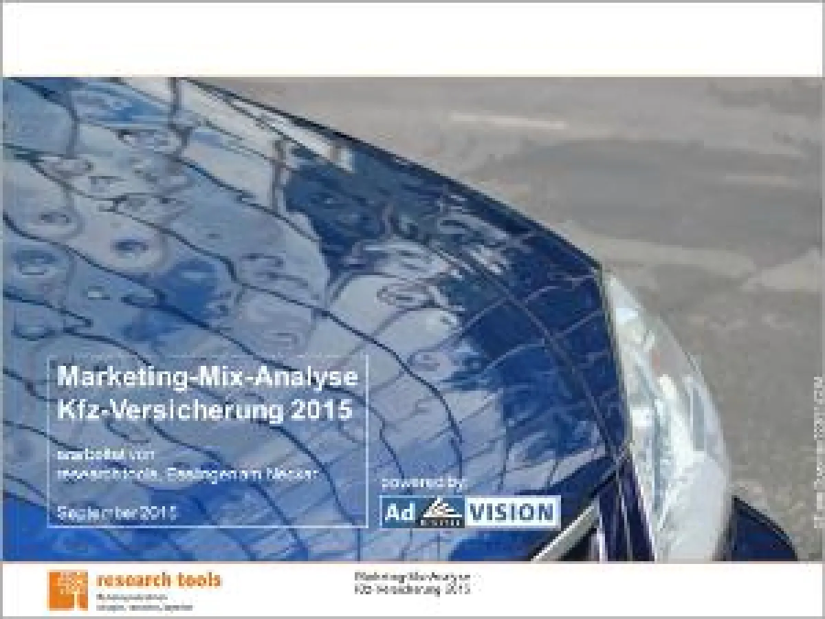 Marketing-Mix-Analyse Kfz-Versicherung 2015