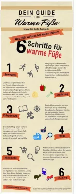 Bild: Die Infografik "Der warme Füße Guide" bietet erste Hilfe bei kalten Gliedmaßen