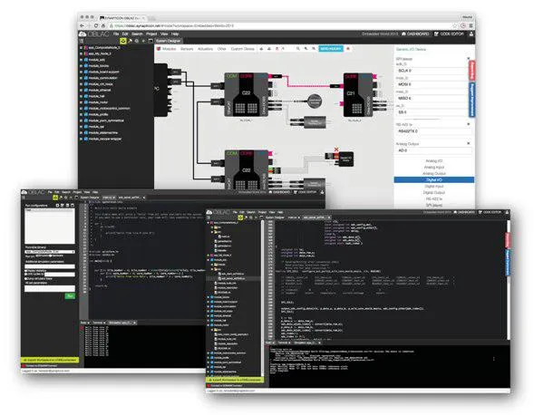 Bild: Synapticon mit Premiere von OBLAC 1.0 auf der Embedded World