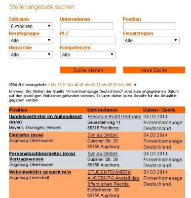 Stark nachgefragt: Wirtschaftsraum Augsburg setzt auf internetbasierten Regionalen Stellenmarkt von index Bild: Stark nachgefragt: Wirtschaftsraum Augsburg setzt auf internetbasierten Regionalen Stellenmarkt von index