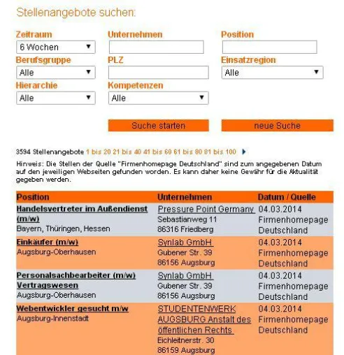 Bild: Stark nachgefragt: Wirtschaftsraum Augsburg setzt auf internetbasierten Regionalen Stellenmarkt von index