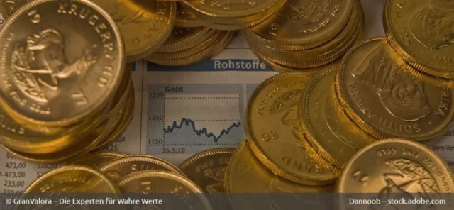 Bild: In Gold investieren - aber richtig
